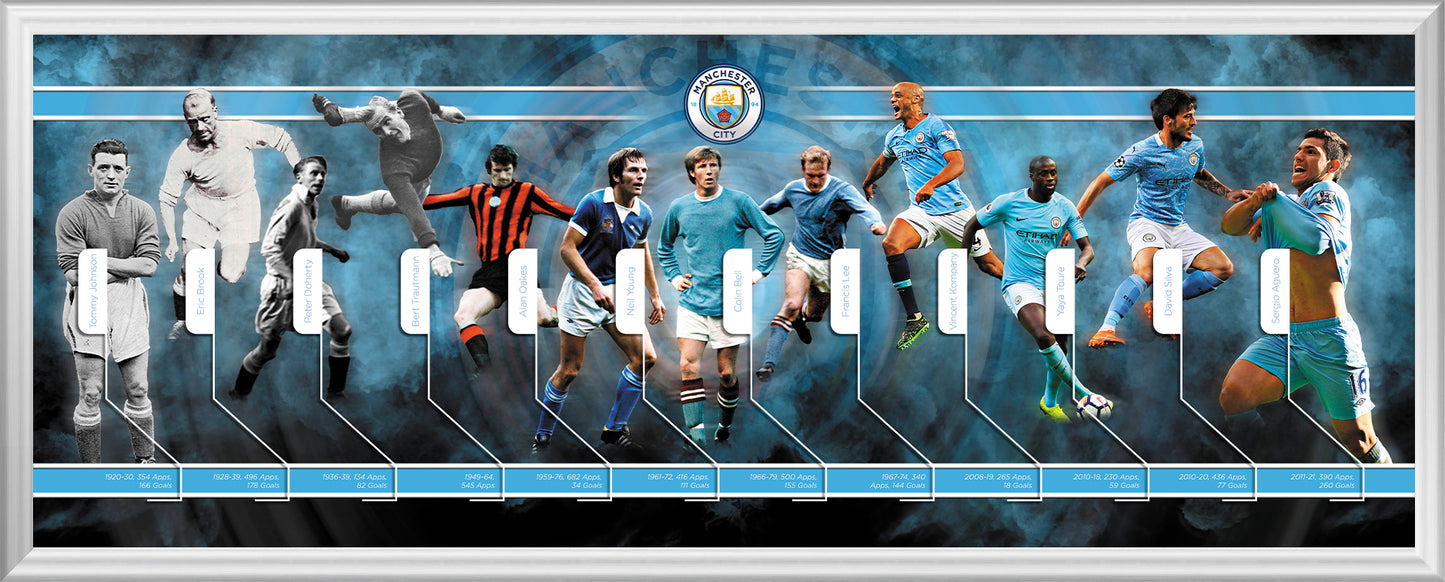 Manchester City Legend Timeline Framed Print - 30 Inch