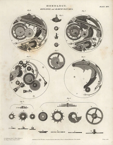 Parts and mechanisms of repeating and alarm watches
